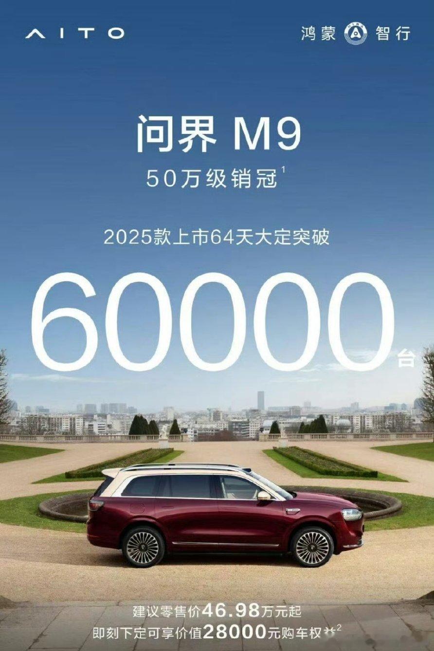 上市64天大定6万台，卖是不愁卖啊等车的用户挺着急[doge]问界m9 ​​​
