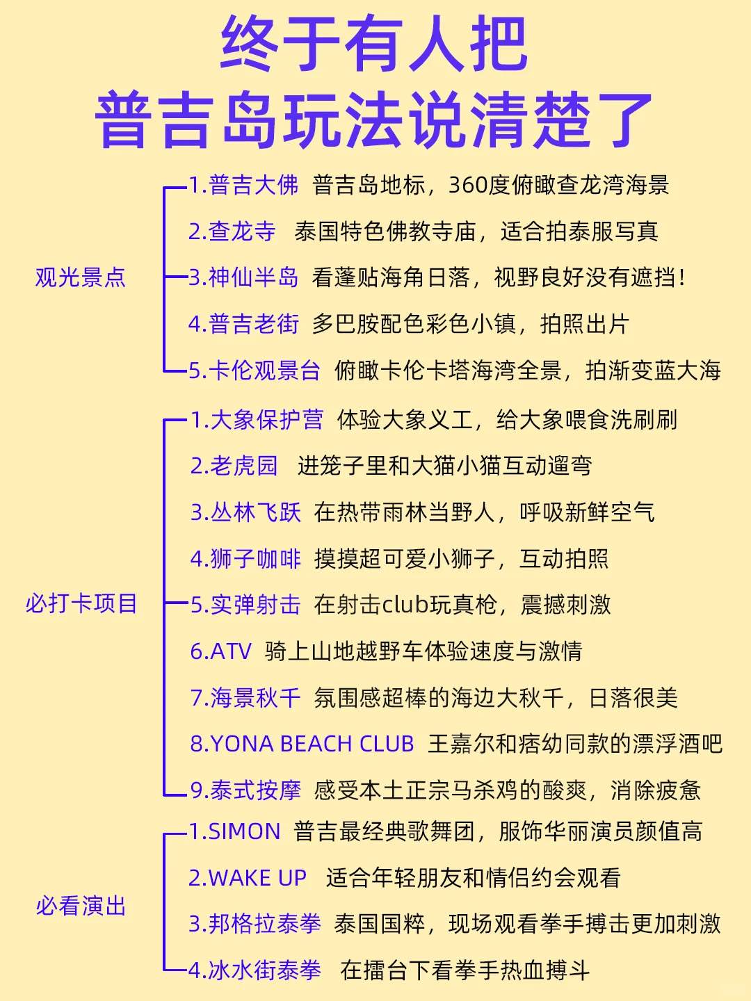 如果去普吉岛前看到这篇就好了😭😭！！