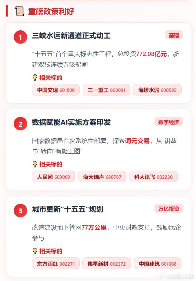 近期重磅政策利好 