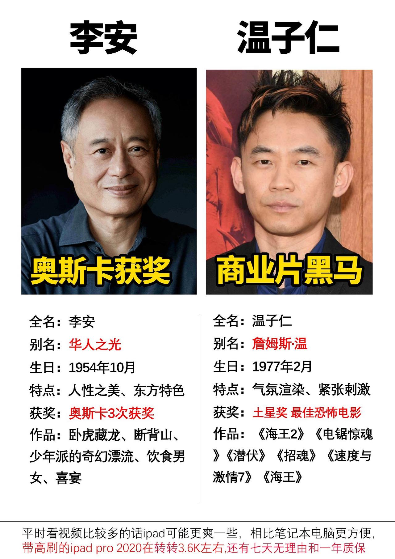 两位很有实力的华人导演#数码科技 #温子仁 #海王2