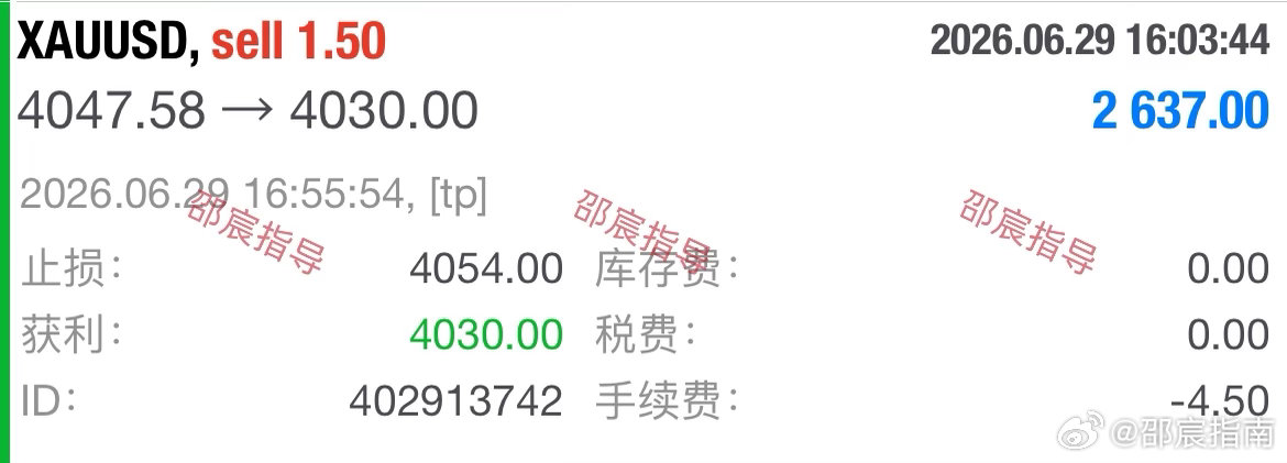 日内第四單：4047规划入场點位，行情如期下行抵达4030目标，4054构筑风控