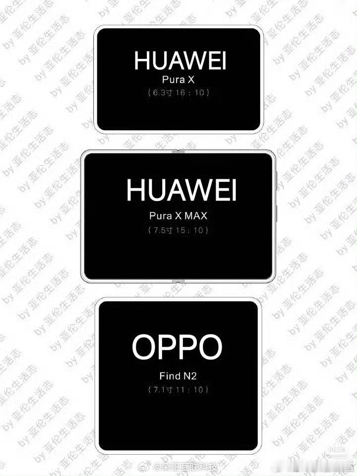 折叠屏展开就应该像平板靠拢展开还是“大号手机”的话，那为什要折呢？ 