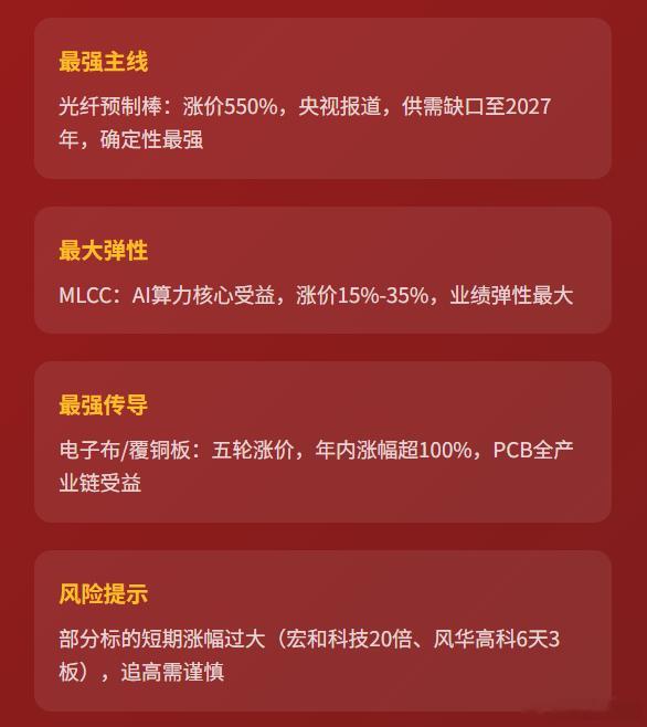 今日主线…… 