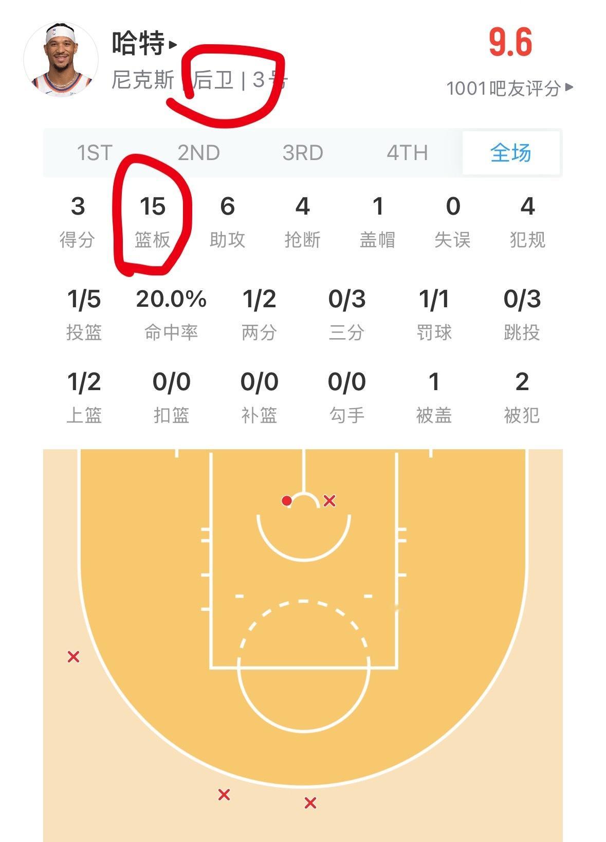 哈哈哈哈哈哈 今天的哈特 尼克斯vs马刺nba总决赛