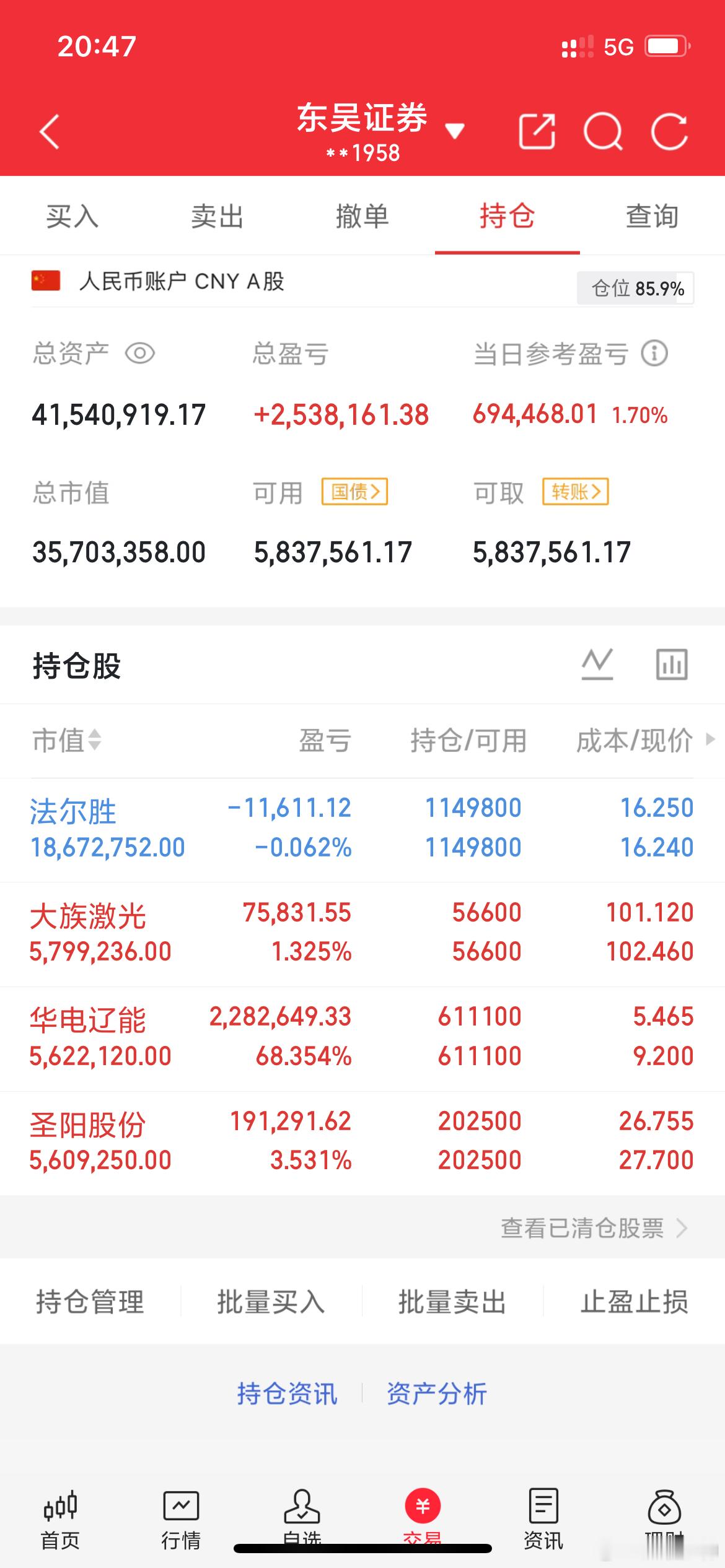 东方财富最新A股人气榜前50名1.多氟多.0024072.江特电机.002176