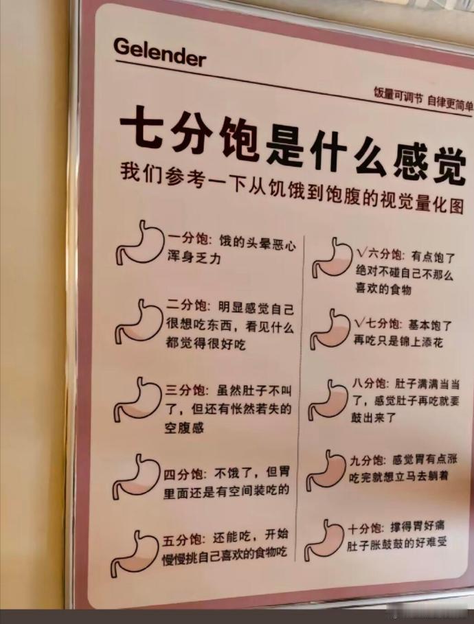 终于知道7分饱是多饱了  