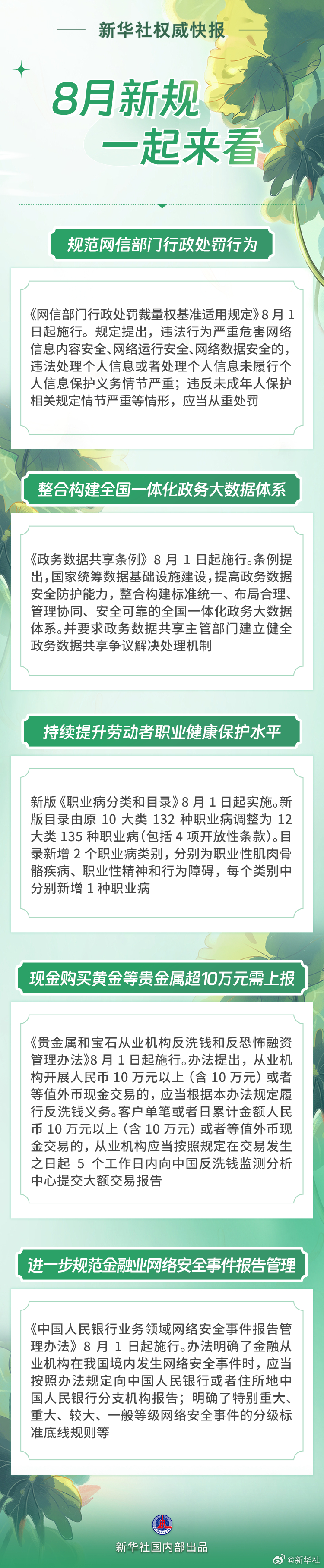 【#一起来看8月新规#】规范网信部门行政处罚行为；整合构建全国一体化政务大数据体