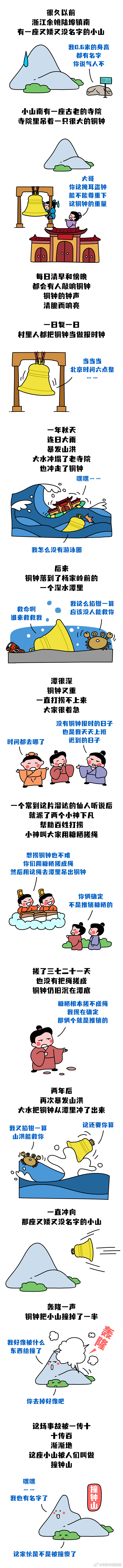 一场铜钟撞上山的超级事故（编绘/唐海峰、陶焕） ​​​