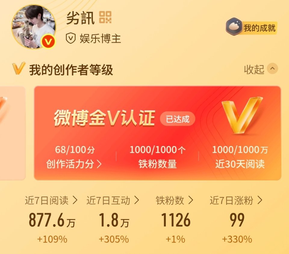 ？这活力粉越来越低了哈哈哈