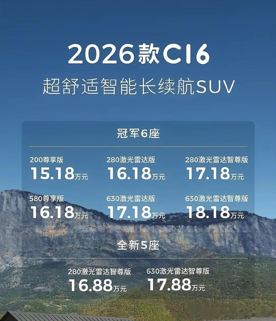15.18万元起，​26款零跑C16价格公布，​相差不到三万块钱给弄出来6个版本