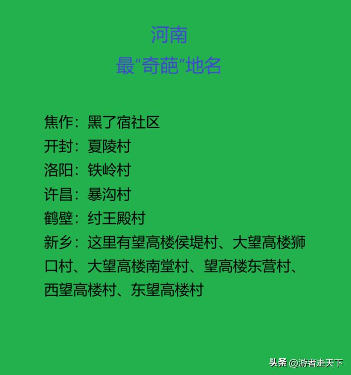 你还知道哪些奇葩村名？[捂脸]
我先说几个河南的。
1，焦作卢氏县，文峪乡：黑了
