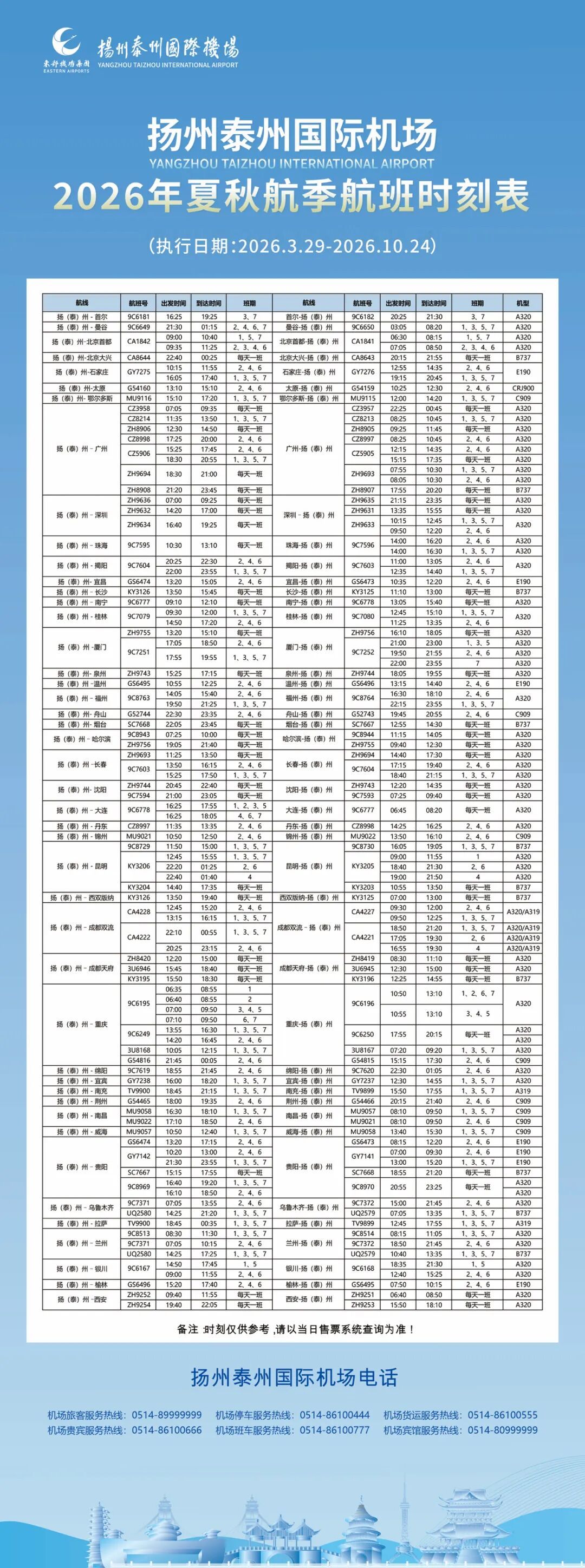 8月1日起，山东航空进驻扬州泰州国际机场开通烟台航线 