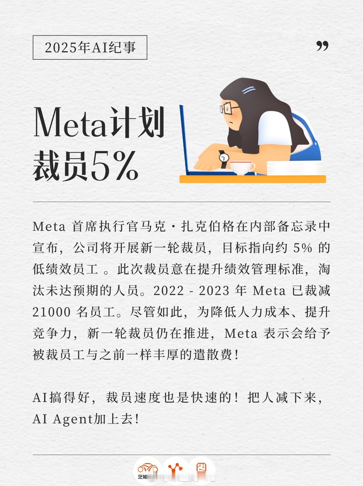 Meta计划裁员5%  AI搞得好，裁员速度也是快速的！把人减下来，AI Age