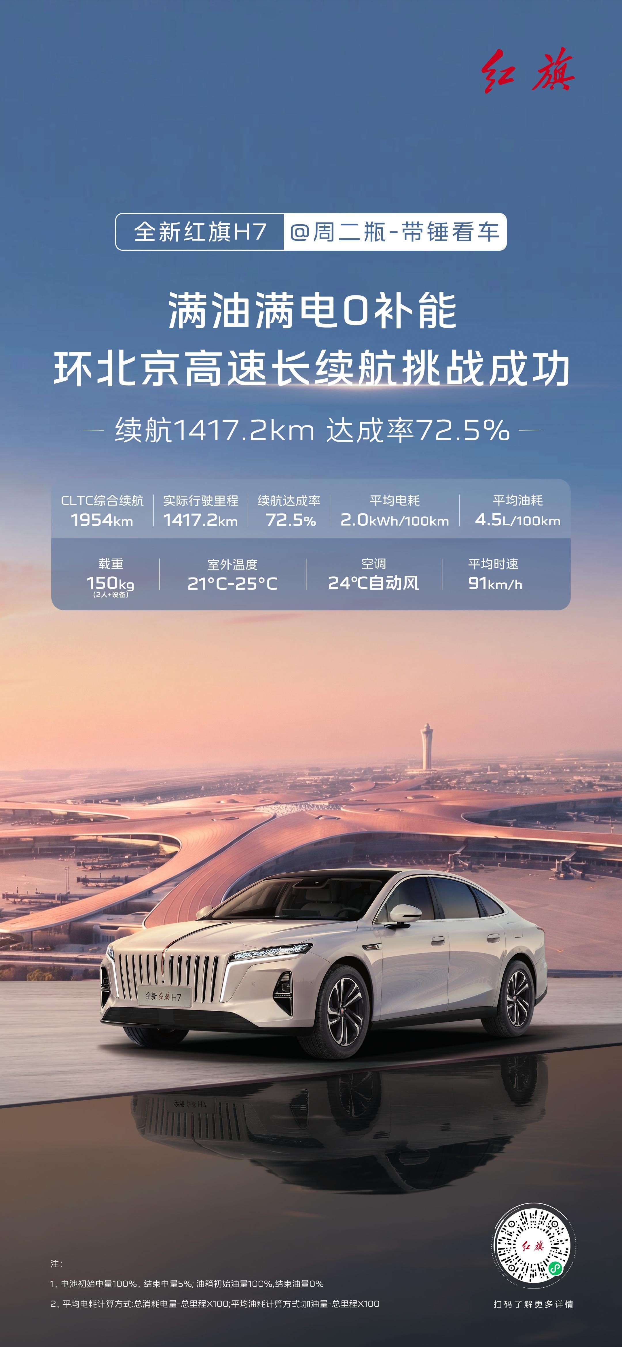 跑了十几个小时，终于把这台插混车跑完了，全新红旗H7 240智混版，全程高速，还