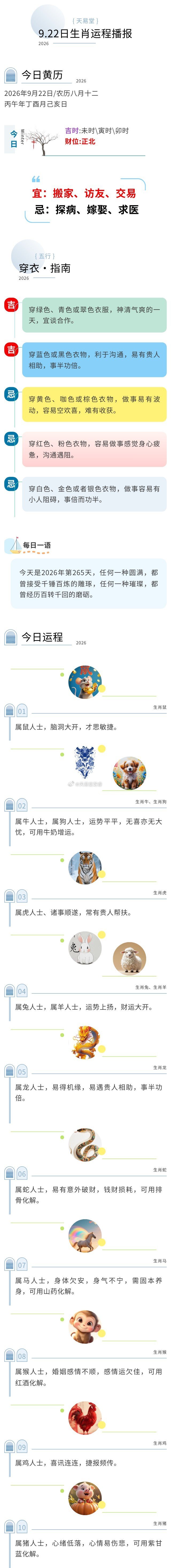 2026年9月22日生肖运程播报运程 ​​​