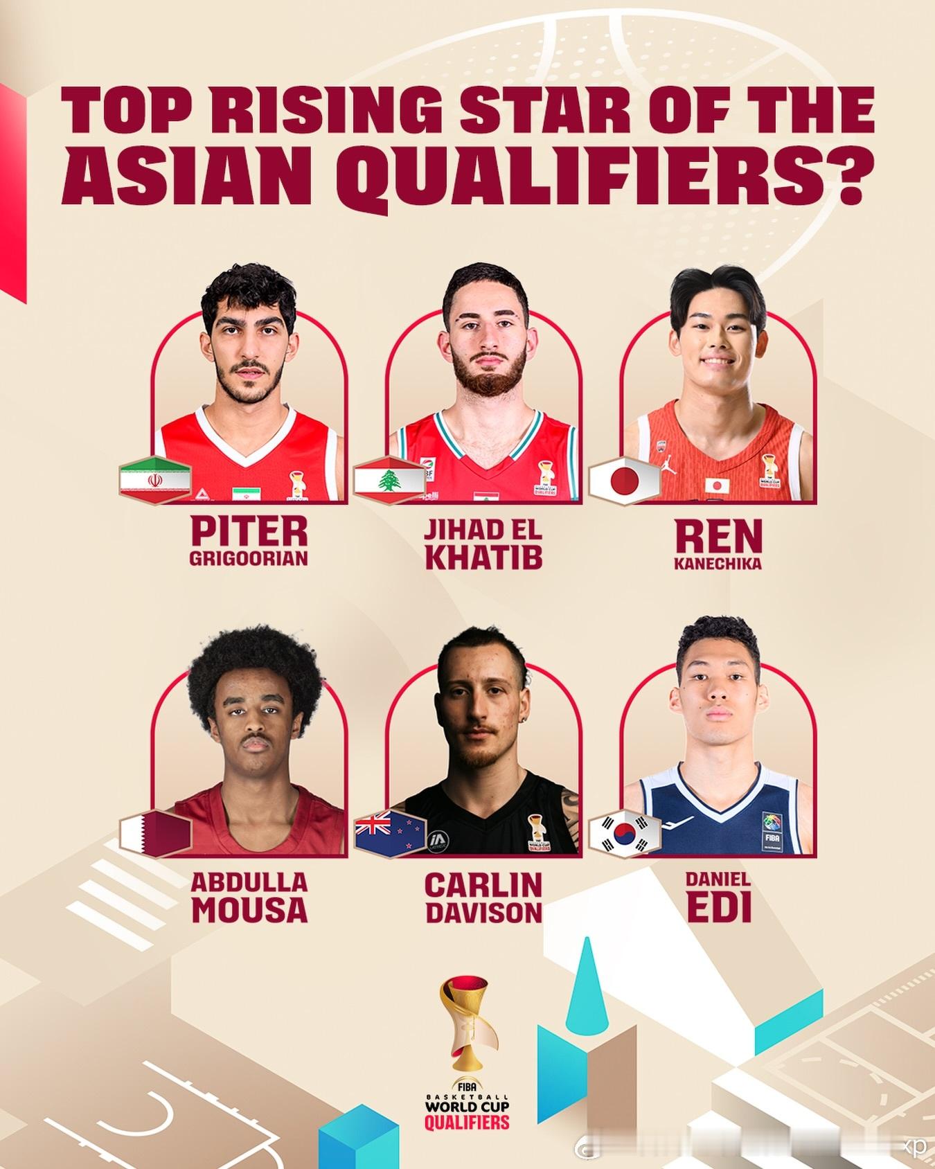 卡塔尔的Abdulla Mousa和韩国的丹尼尔值得关注一下亚洲篮球 FIBA