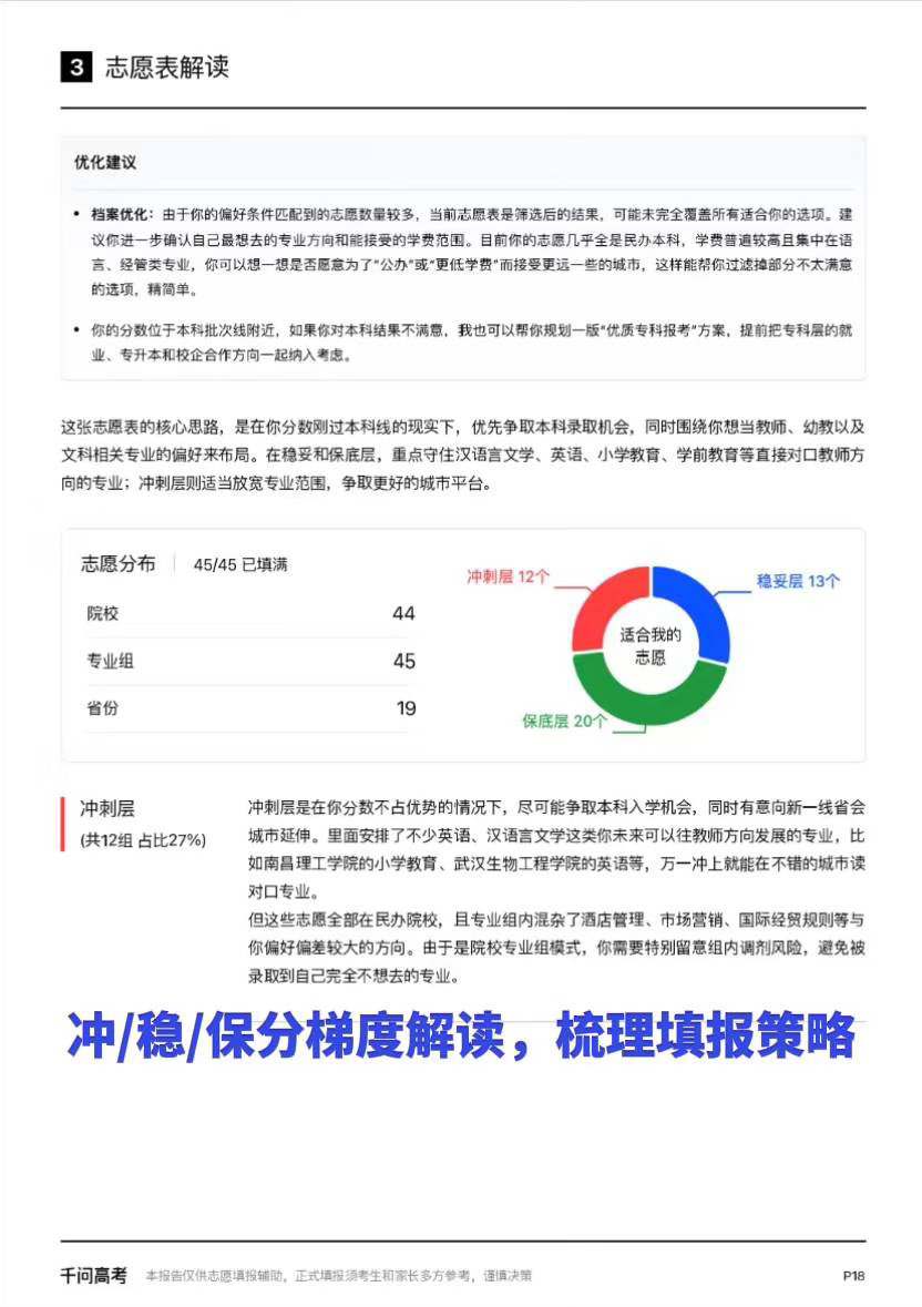 明天起高考成绩陆续公布临近出分，大家的志愿准备到哪一步了？我妹前几天特嘚瑟，说她