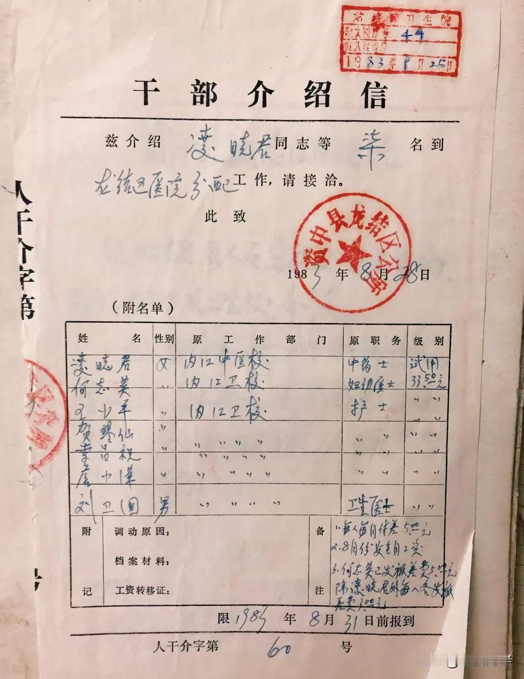 这是1983年一个中专毕业生分配工作的介绍信，她毕业于四川内江市中医学校，一毕业