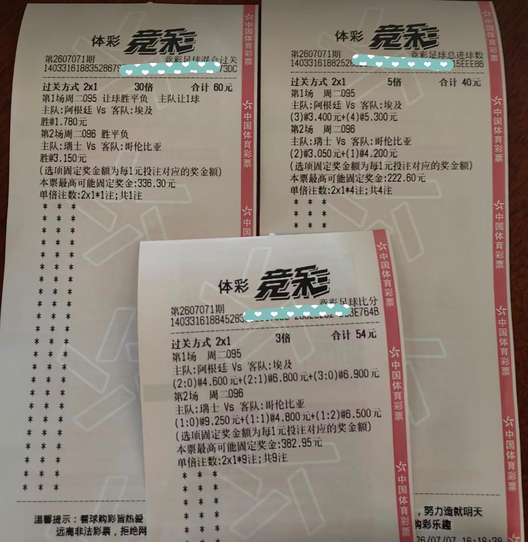 昨天3张彩票小有盈利，看看今天这3张如何呢？
昨天3张彩票中了一张，投资96块，