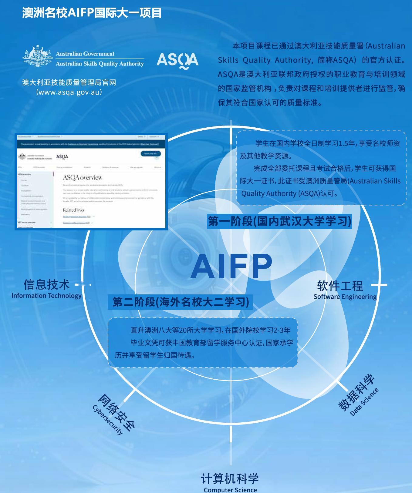 推荐个武汉大学和澳洲合办的项目，适合高考生⬇️这是国内首家获澳洲政府批准的海外学