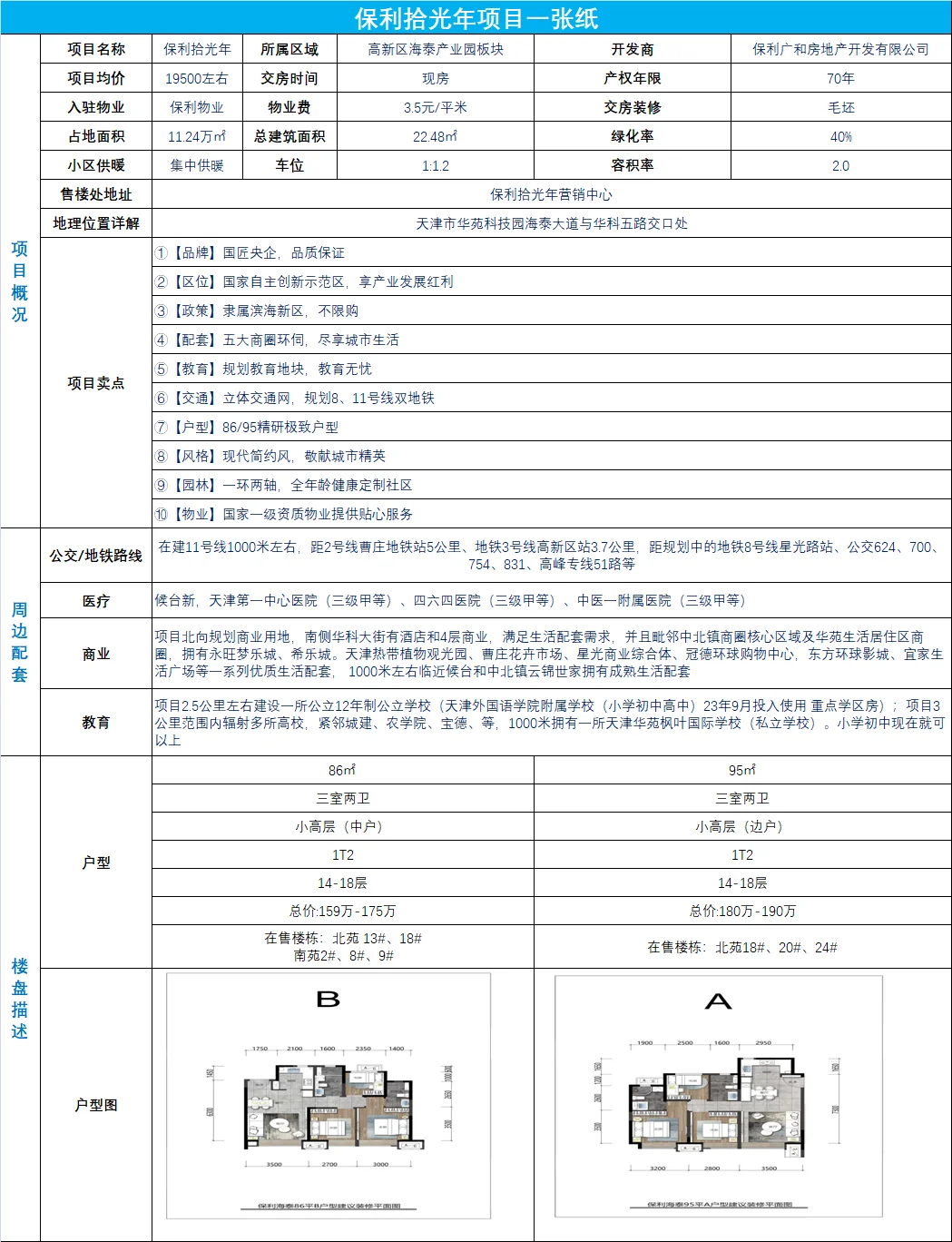 保利拾光年