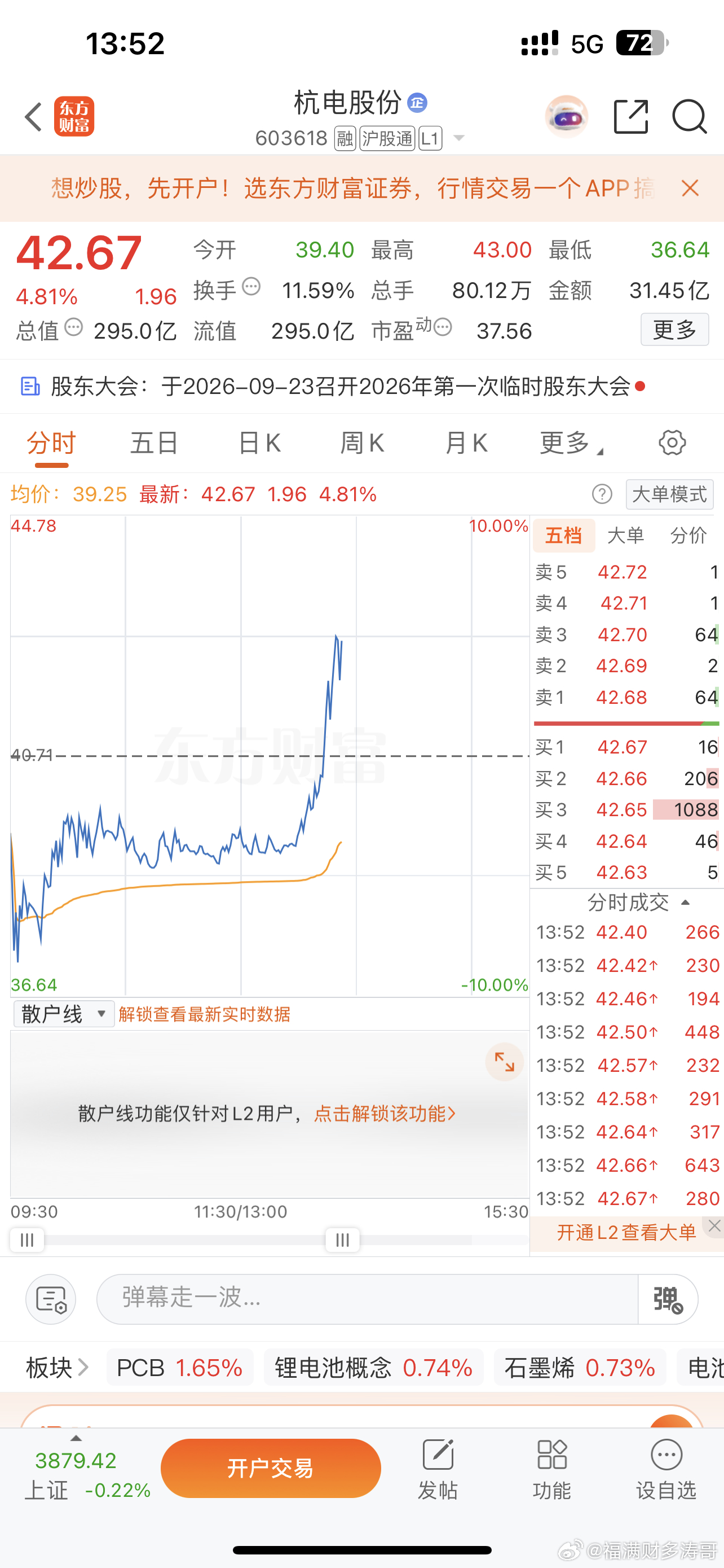 杭电股份 强势，粉丝朋友来一波助力。 ​​​