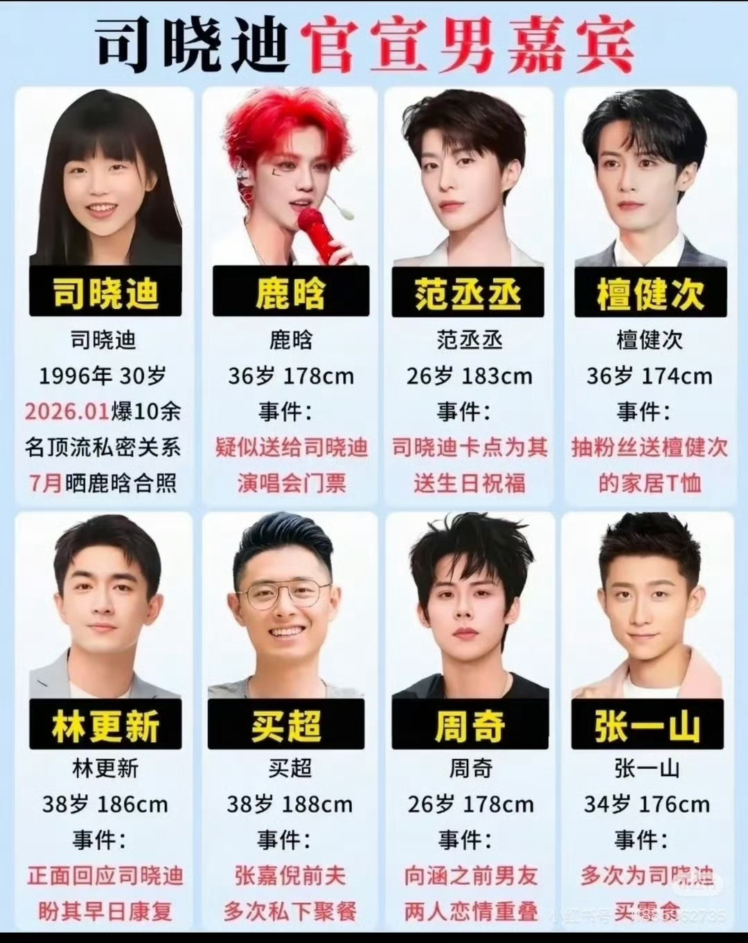 司晓迪说自己选男人一般 嗯......她是抱着什么心态说出的这番话炫耀吗 