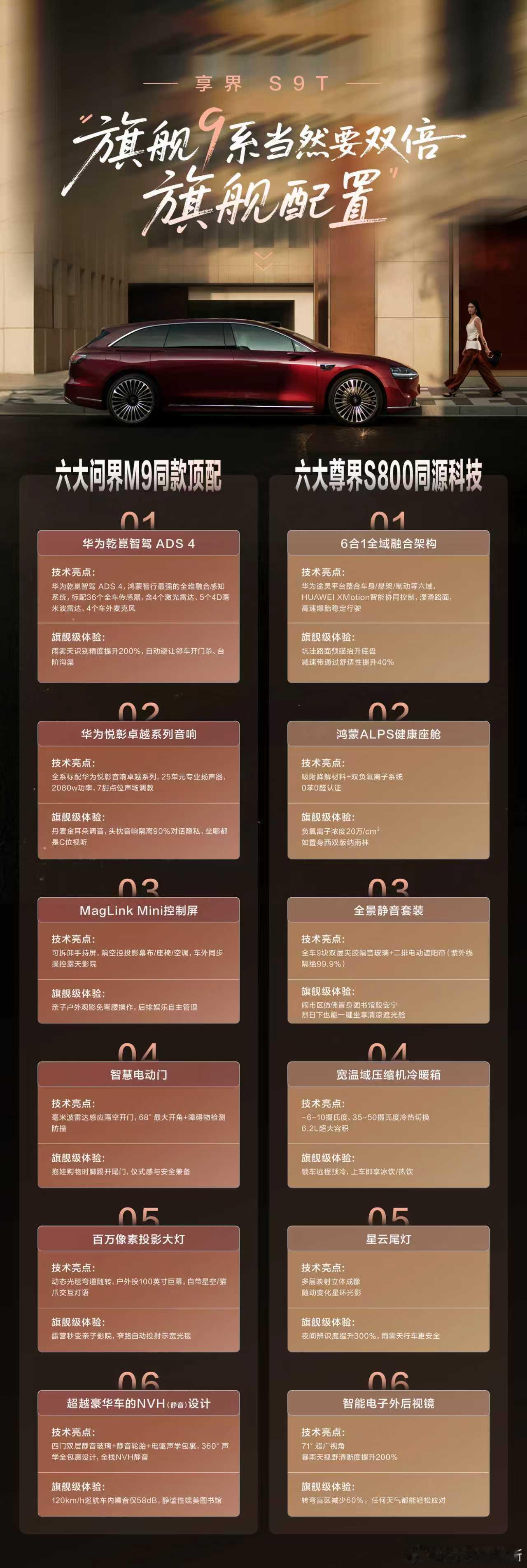 以前总觉得车大了就不好开，像开船一样，但享界S9T彻底颠覆了我的认知。作为鸿蒙智