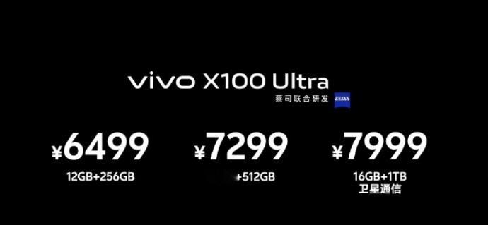 有种预感：vivo X200Ultra还是6499起，和vivo X100Ult