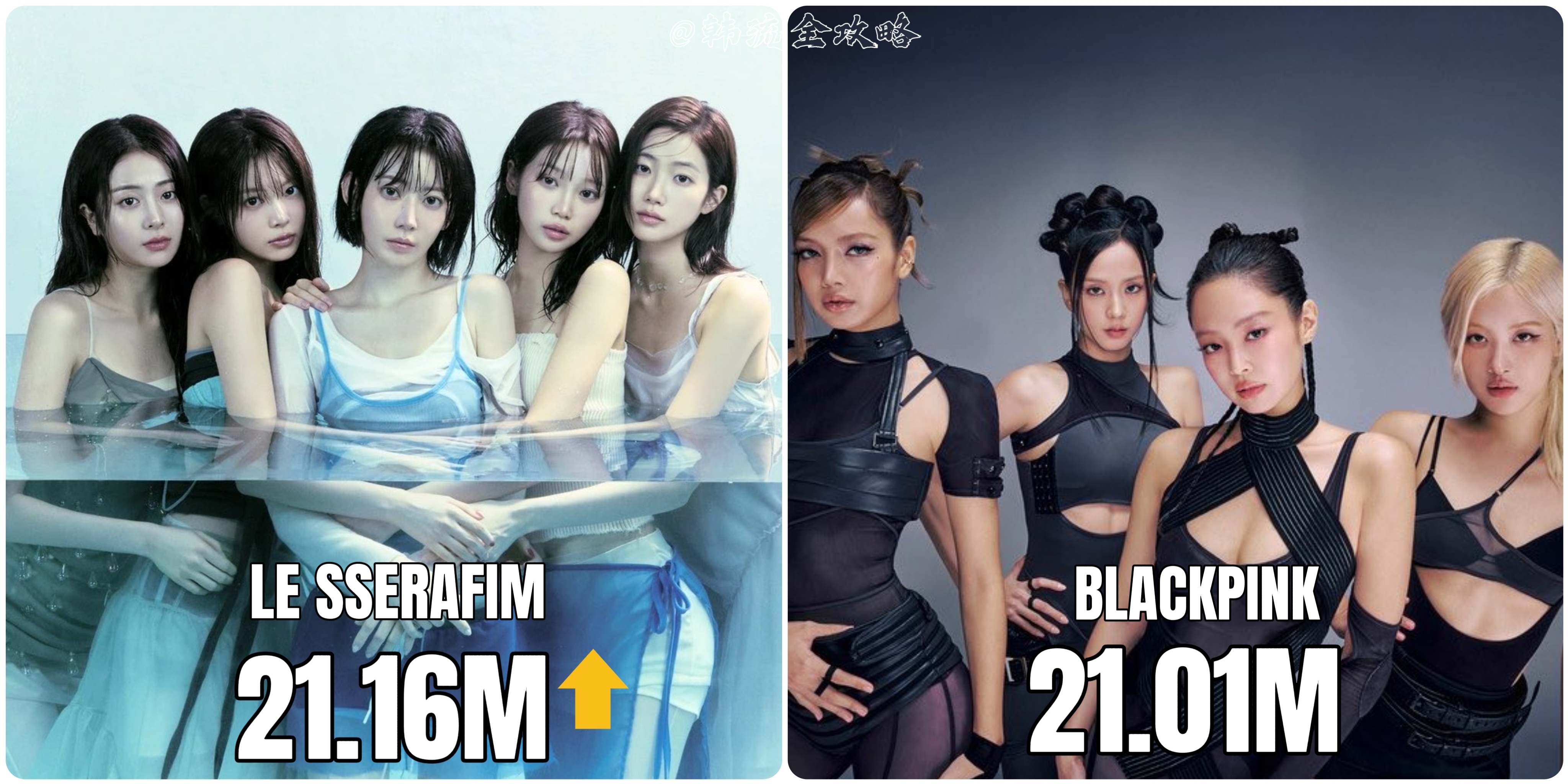 LE SSERAFIM 超过 BLACKPINK，成为目前Spotify每月听众