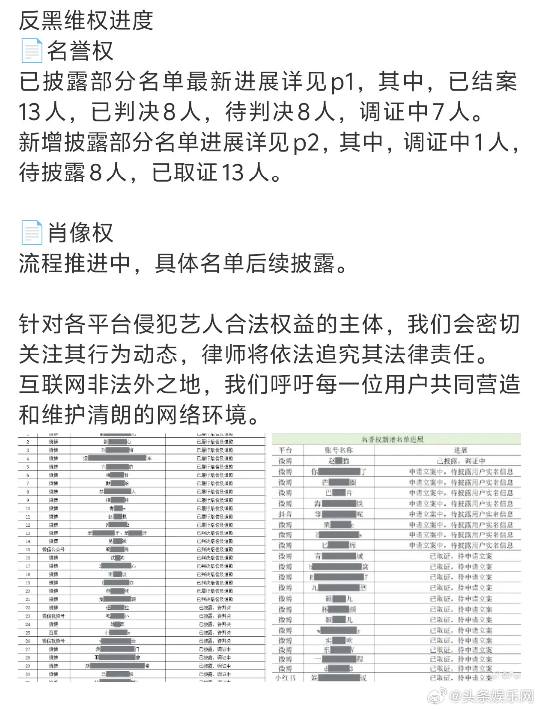 杨幂告黑：已披露部分名单最新进展其中，已结案13人，已判决8人，待判决8人，调证