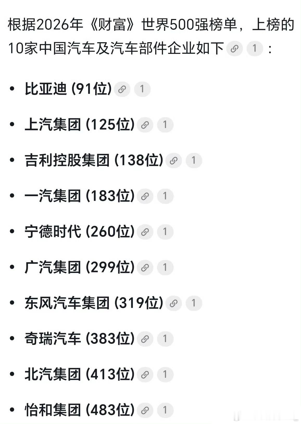 一下子十家国产车企登上世界500强名单，太提气了。国产车一步步变强，都是实打实拼