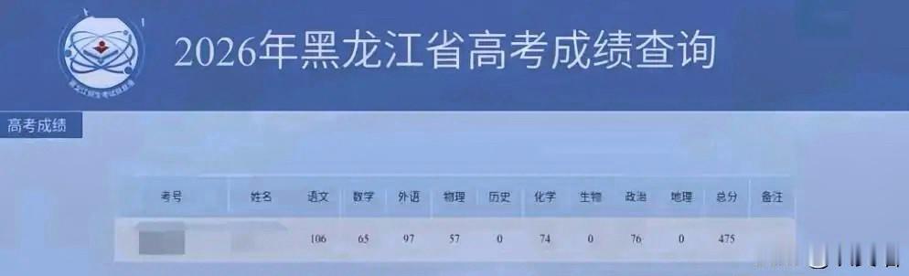 真是把我给整不会了。
今天黑龙江高考成绩出来，孩子之前估分500出头，结果一查4