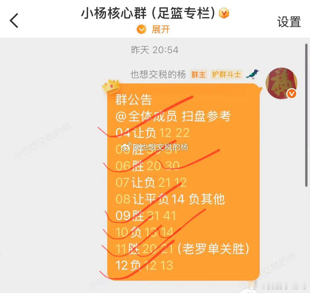 自己两天扫盘反馈，胜率在线 ​​​