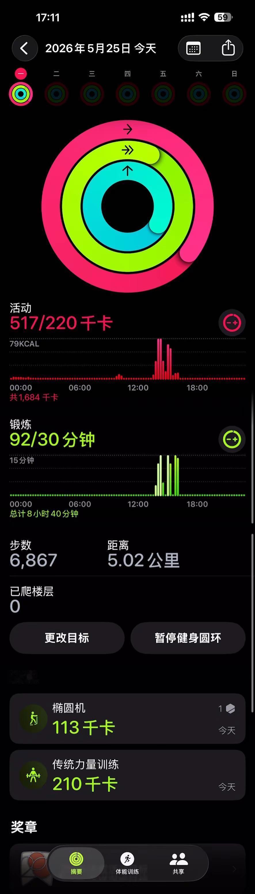 今天练胸，但是…忘拍照了…各种都轮不上，周一果然只适合椭圆仪