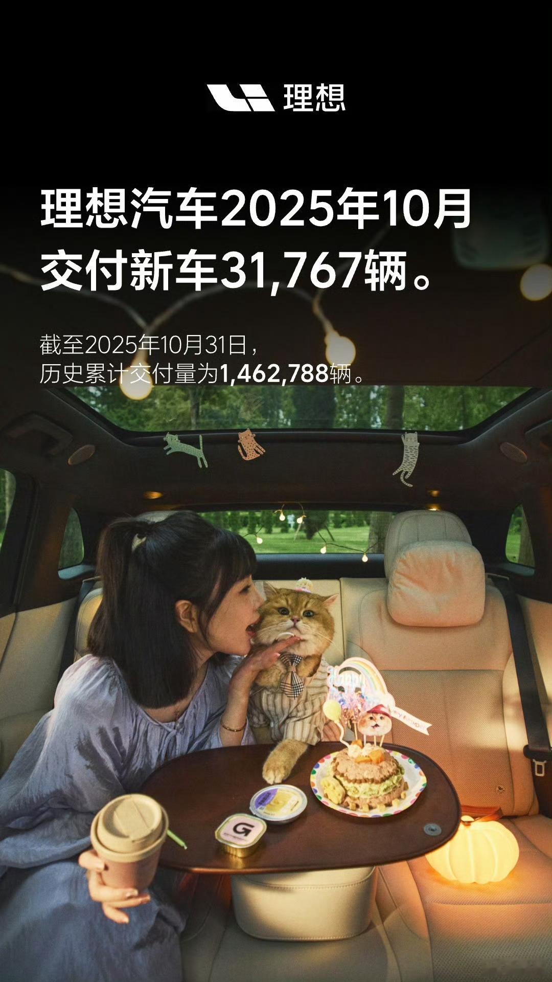 理想汽车10月交付了31,767辆，截至2025年10月31日，理想汽车历史累计