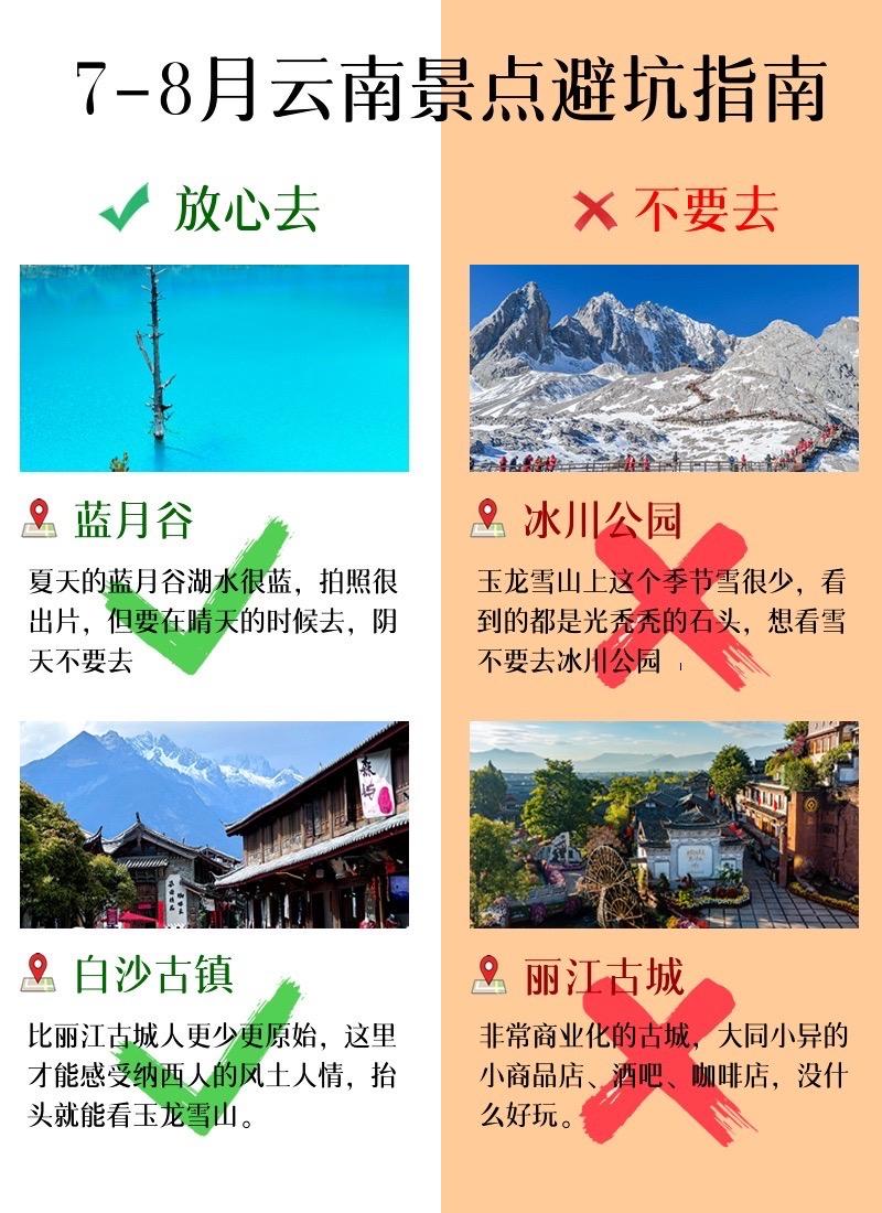 7-8月去云南哪些景点值得玩？云南景点避坑攻略