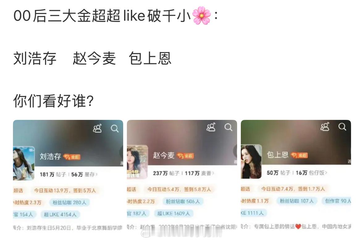 00后三大金超超like破千小花，仅三位：刘浩存 赵今麦 包上恩 ​​​
