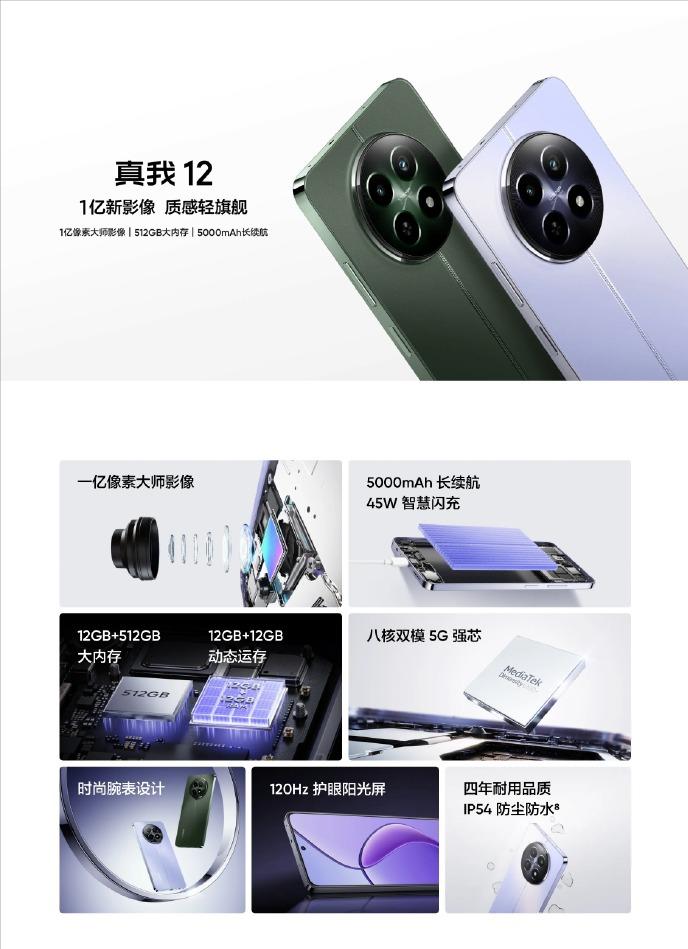 LCD党看了要流泪，真我12标准版也太狠了

联发科天玑6100+处理器，LPD