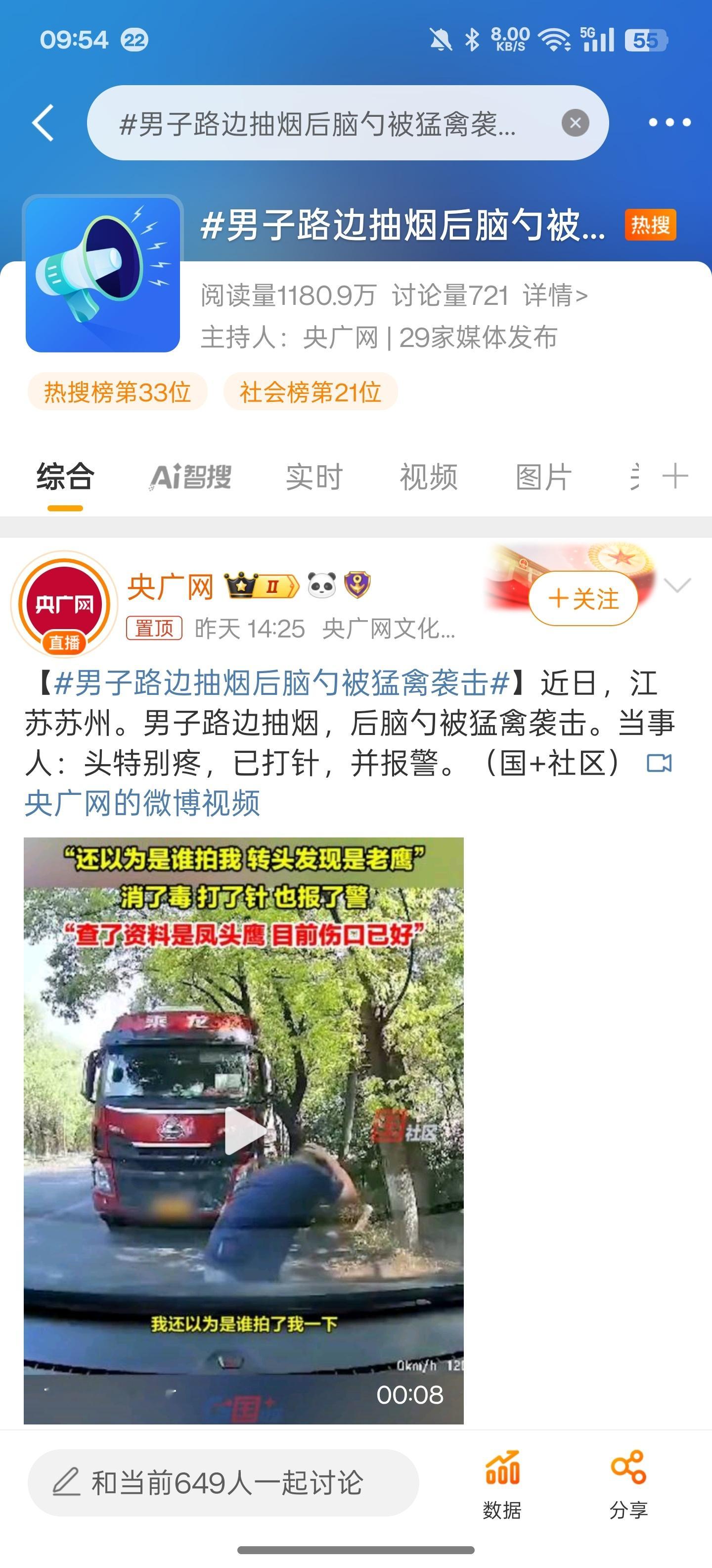 男子路边抽烟后脑勺被猛禽袭击看这标题我的第一反应：有人开猛禽往这男子的后脑勺突突