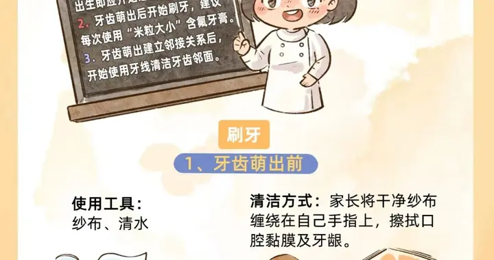 漫画科普丨出生即开始口腔清洁