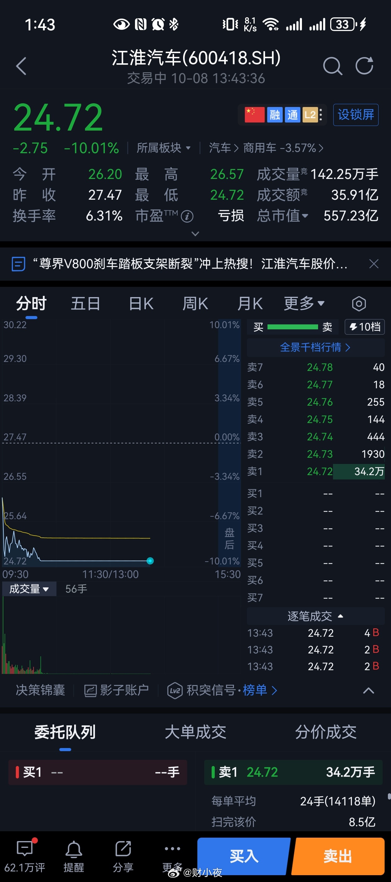 百万级的当红炸子鸡商务MPV，一场测试，三台车，急刹，踏板支架先后断裂。看了下热