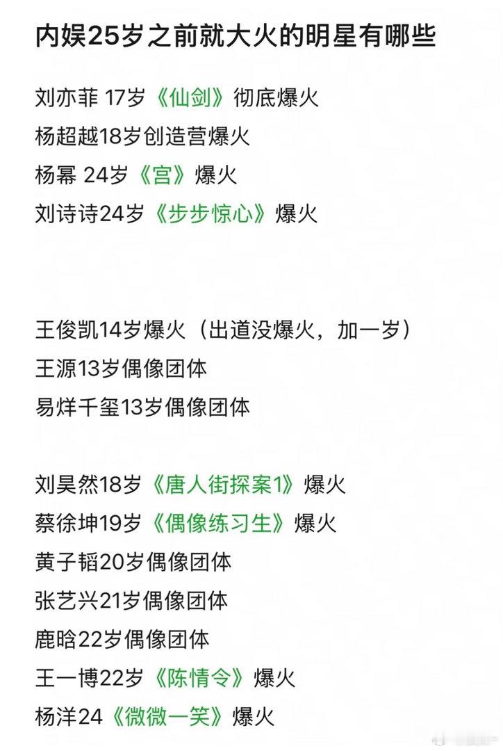 王鹤棣18岁道明寺，22岁东方青苍，25岁许七安…迪丽热巴爆火＝高雯＋漂亮的李慧