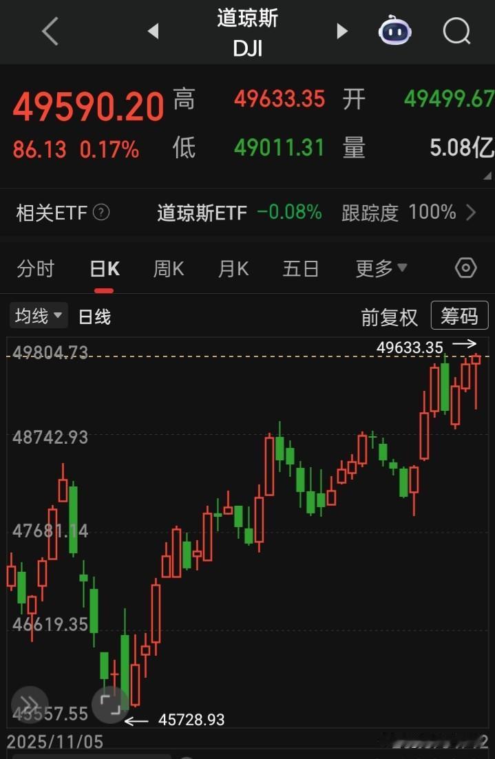 【2026.01.12】AI购物已来，谷歌宣布与沃尔玛（Walmart）等大型零