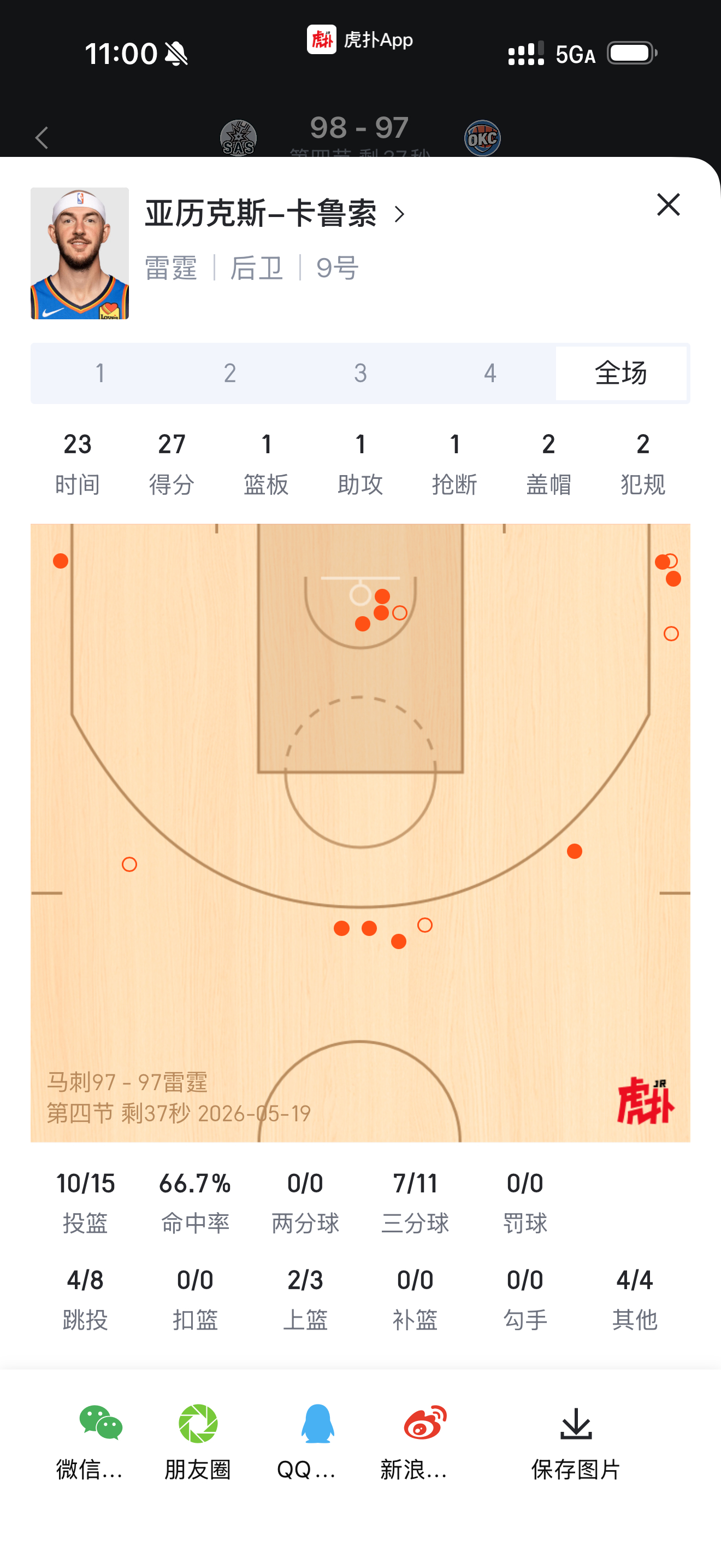 这是谁顶号了？ 