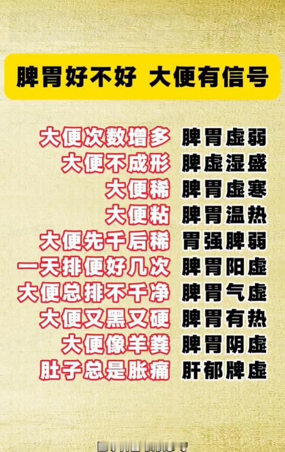 大便不成形、粘马桶？大多和脾胃失调有关