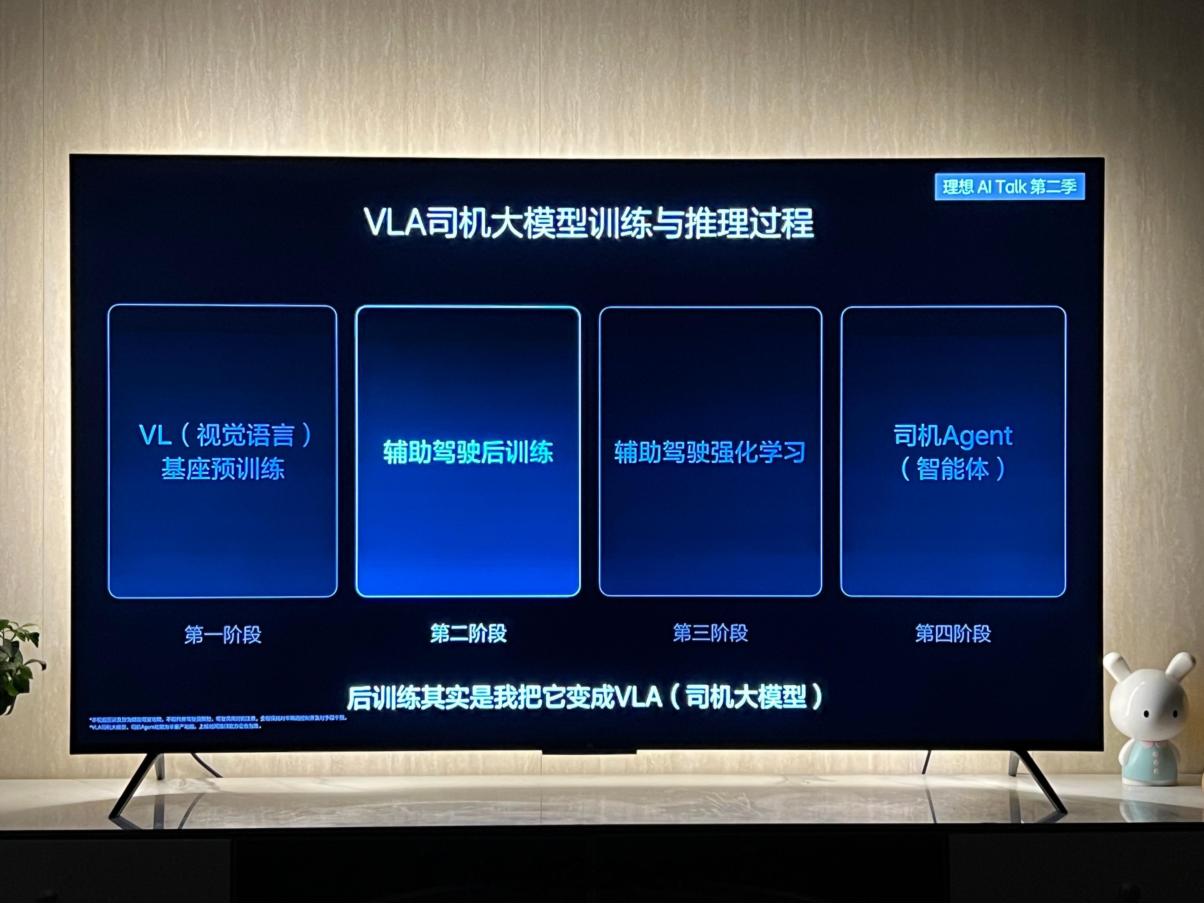 理想同学：走人工！理想同学：前面掉头！理想同学：前面右转！……………：靠边停车！