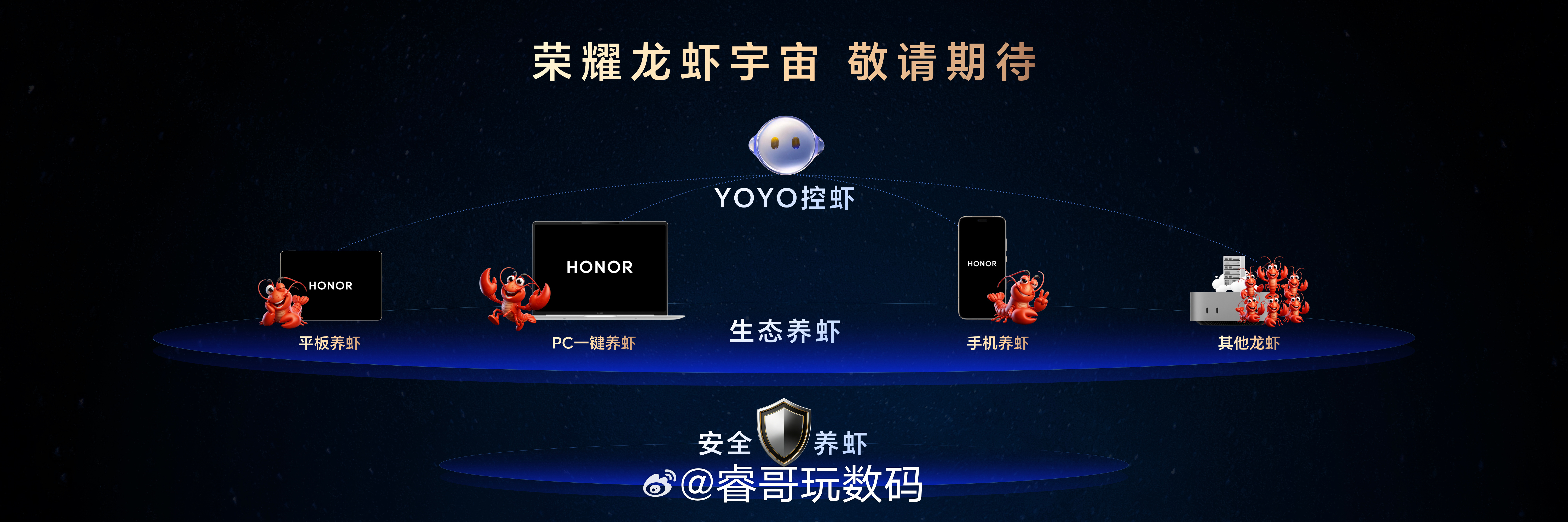 当下，养虾浪潮风靡全球。荣耀快速跟进，同步推出“荣耀龙虾宇宙”，支持PC一键养虾