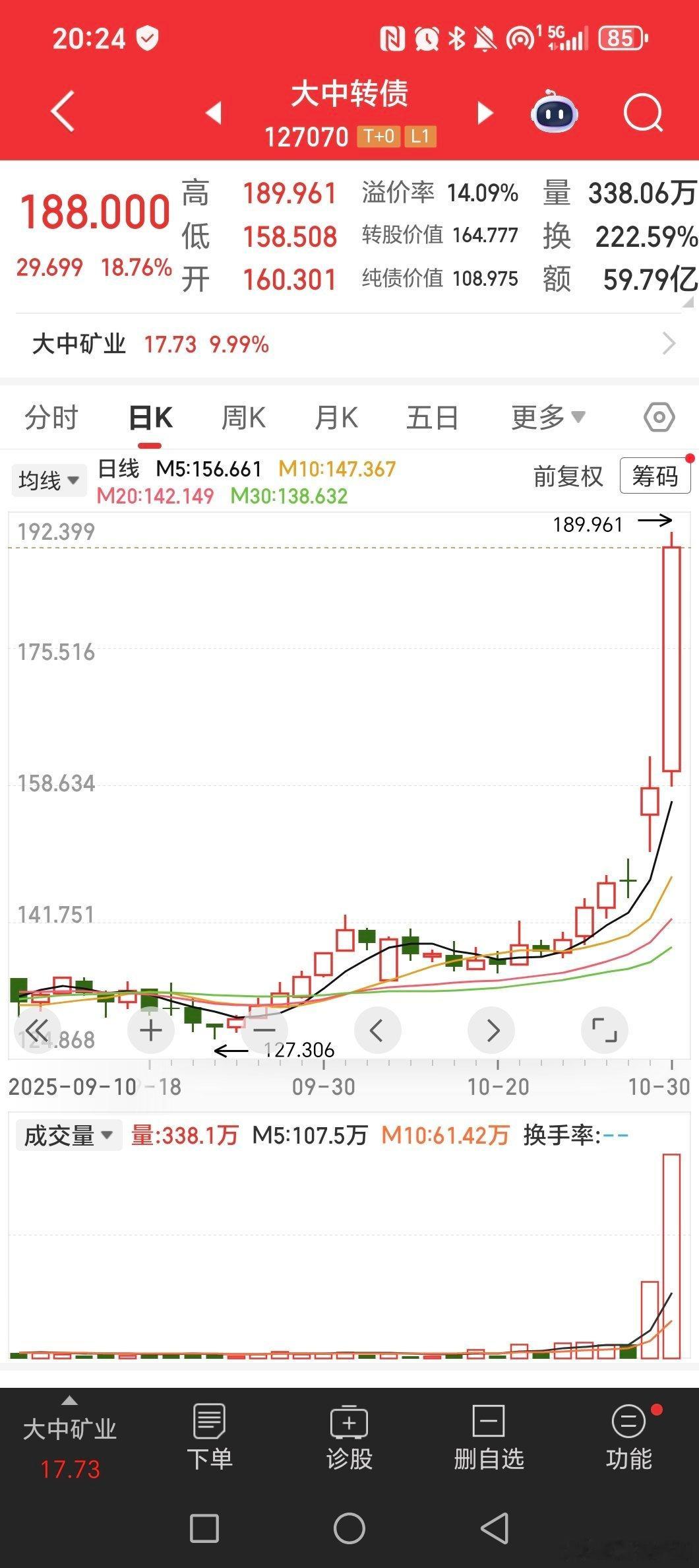 电池债，昨天早上提了个亿纬转债，太久没看大中矿业了，大中转债也是电池债，昨天尾盘