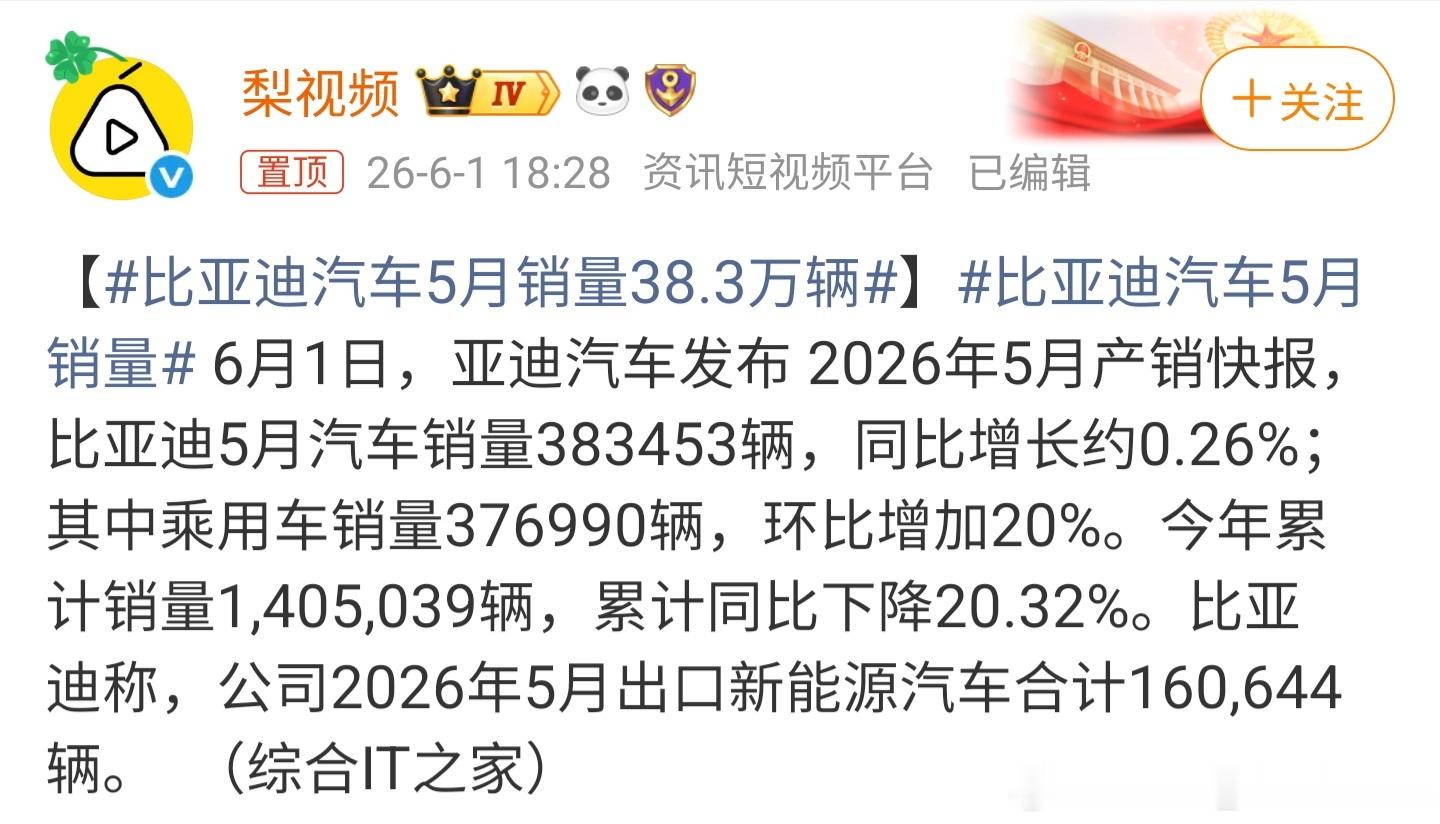 比亚迪汽车5月销量太厉害啦！一个月要卖30多万辆，真的不是别的厂商能比的